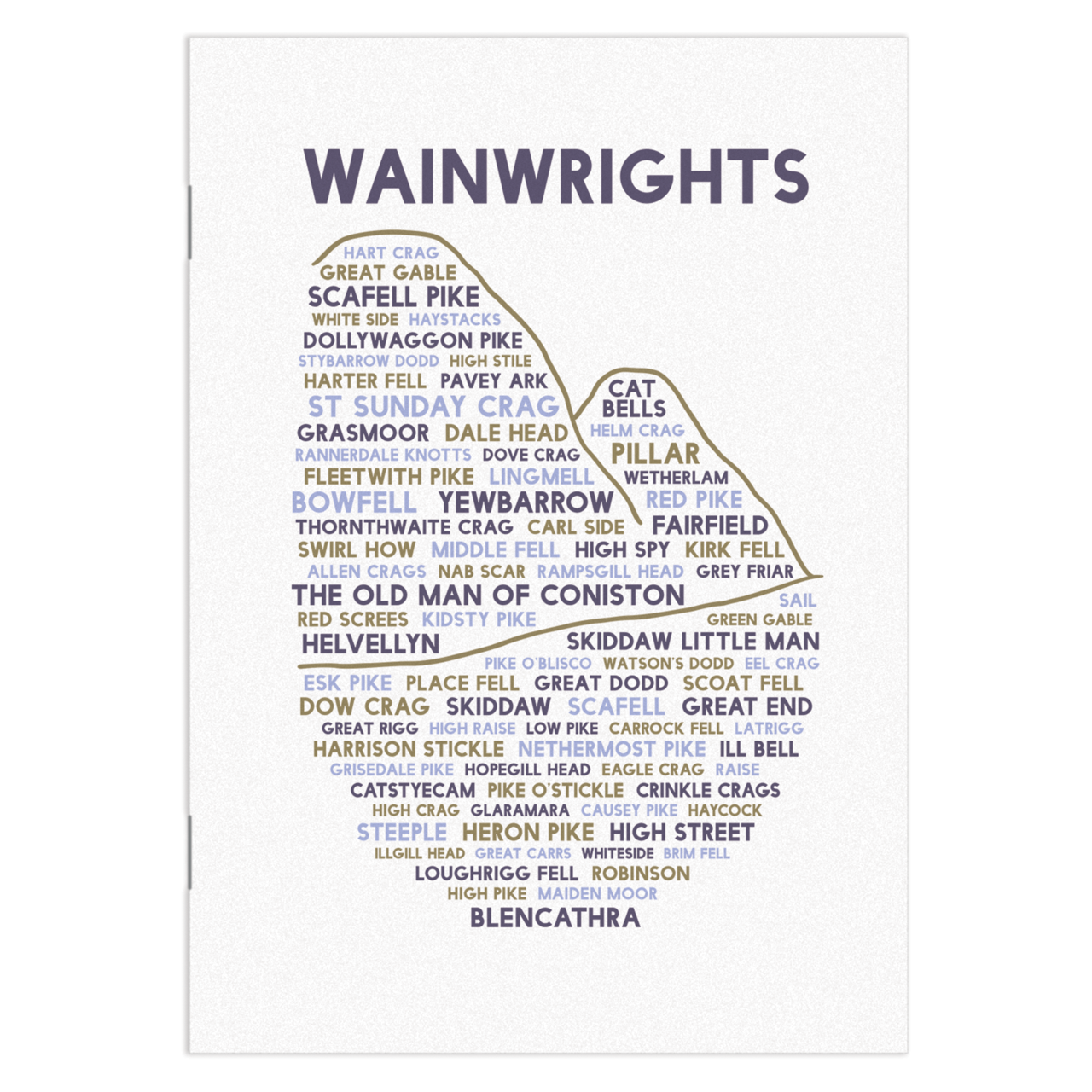 Wainwrights notebook